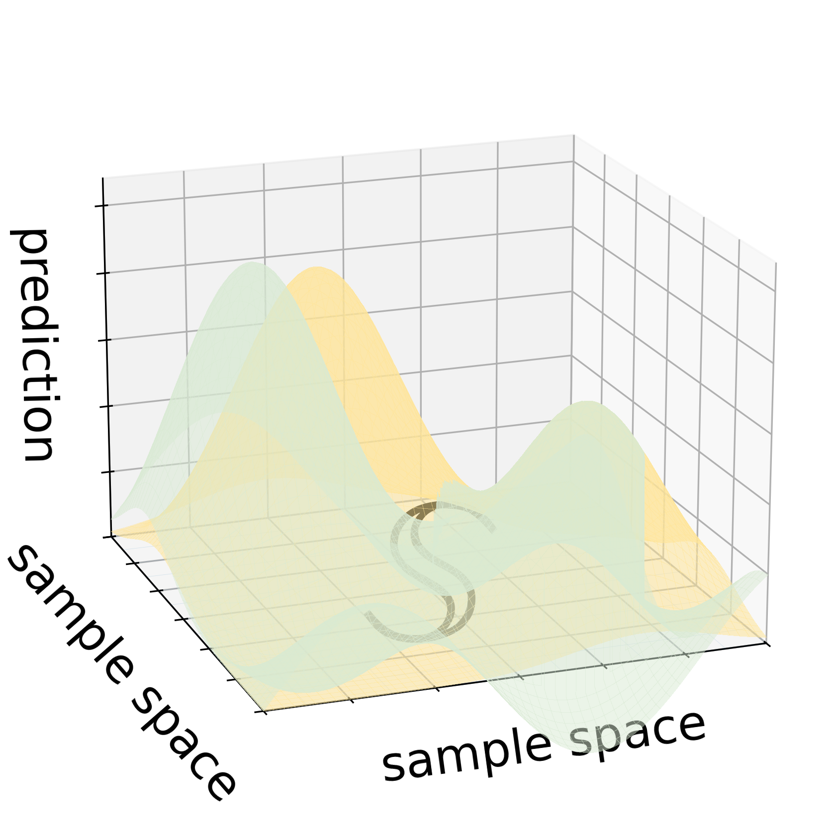 composite-gear-analysis-ansys Diagram