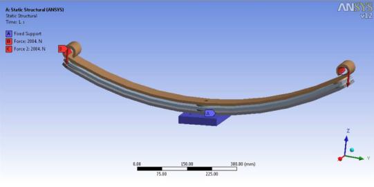 composite-leaf-spring-ansys Diagram