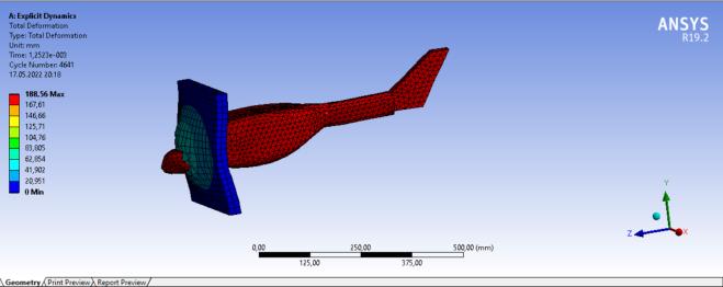 composite-material-analysis-ansys Diagram