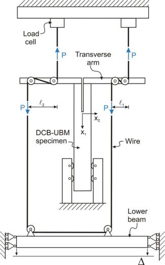 composite-repair-patch-ansys Diagram