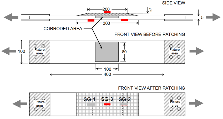 composite-repair-patch-ansys Diagram