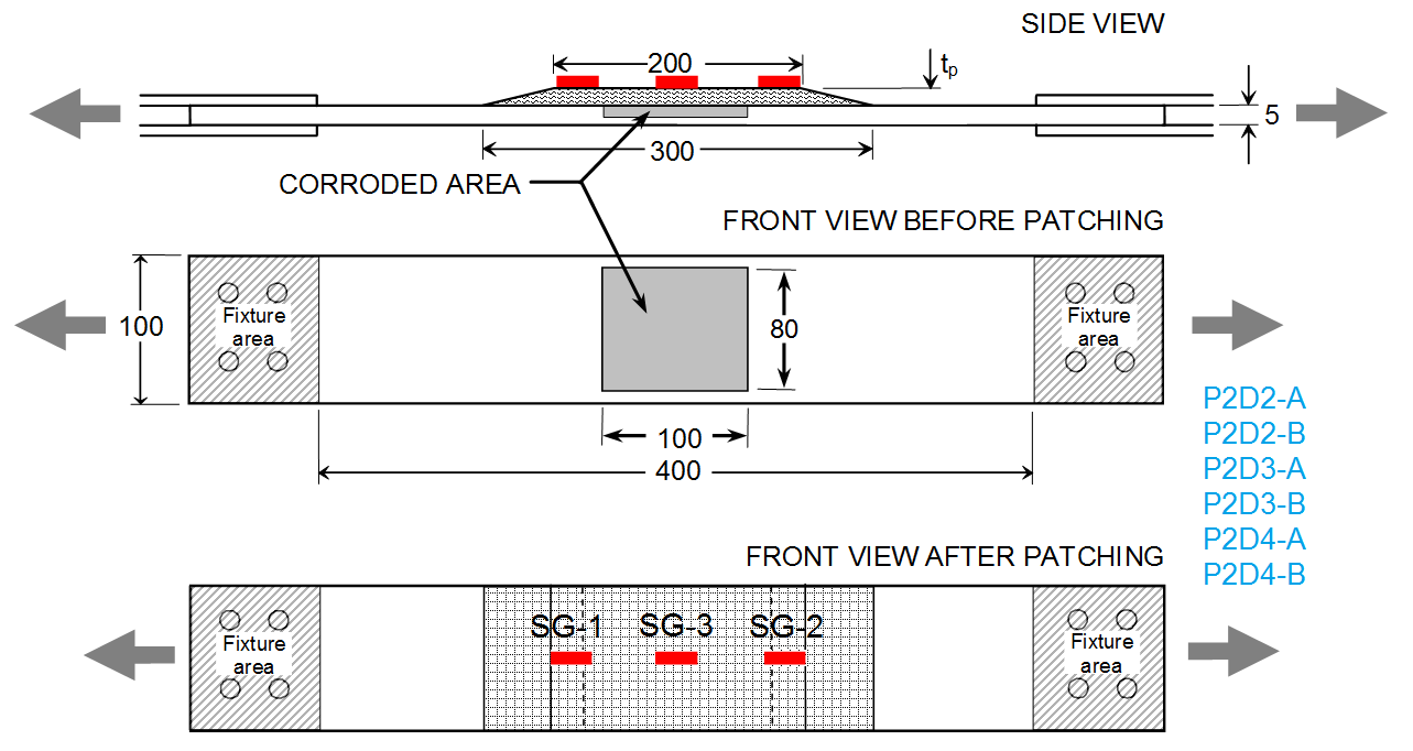 composite-repair-patch-ansys Diagram