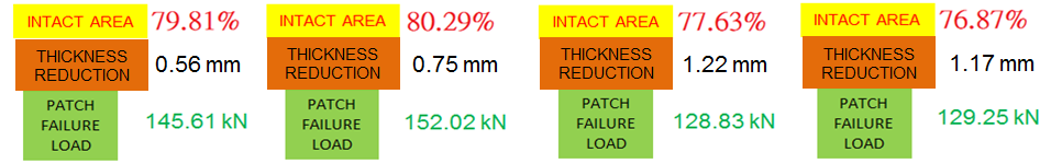 composite-repair-patch-ansys Diagram