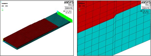 composite-repair-patch-ansys Diagram