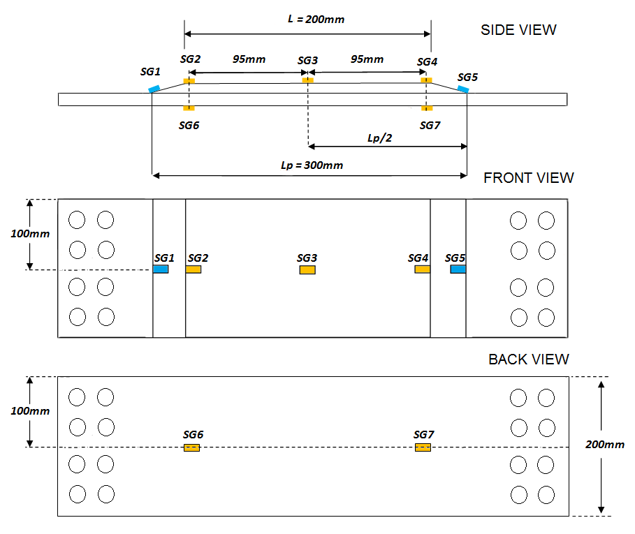 composite-repair-patch-ansys Diagram