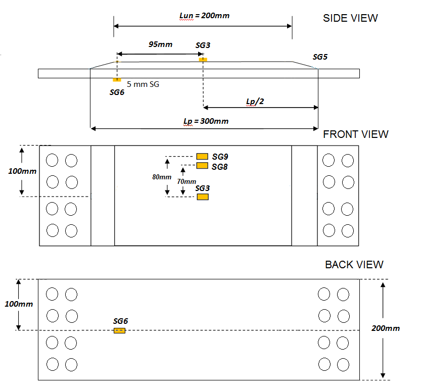 composite-repair-patch-ansys Diagram