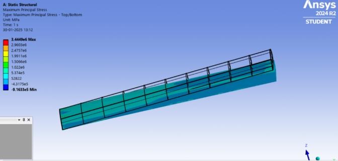 composite-wing-analysis-ansys Diagram