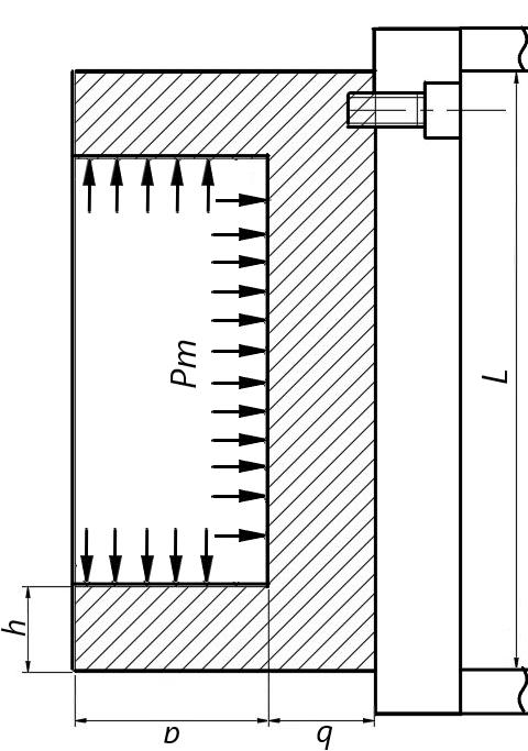 compression-molding-composite-ansys Diagram