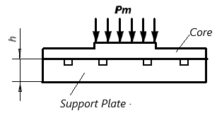 compression-molding-composite-ansys Diagram