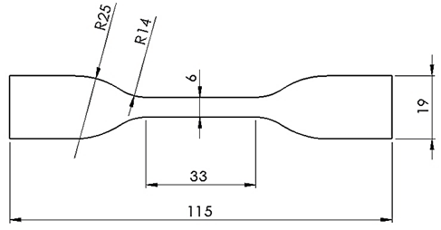 compression-molding-composite-ansys Diagram