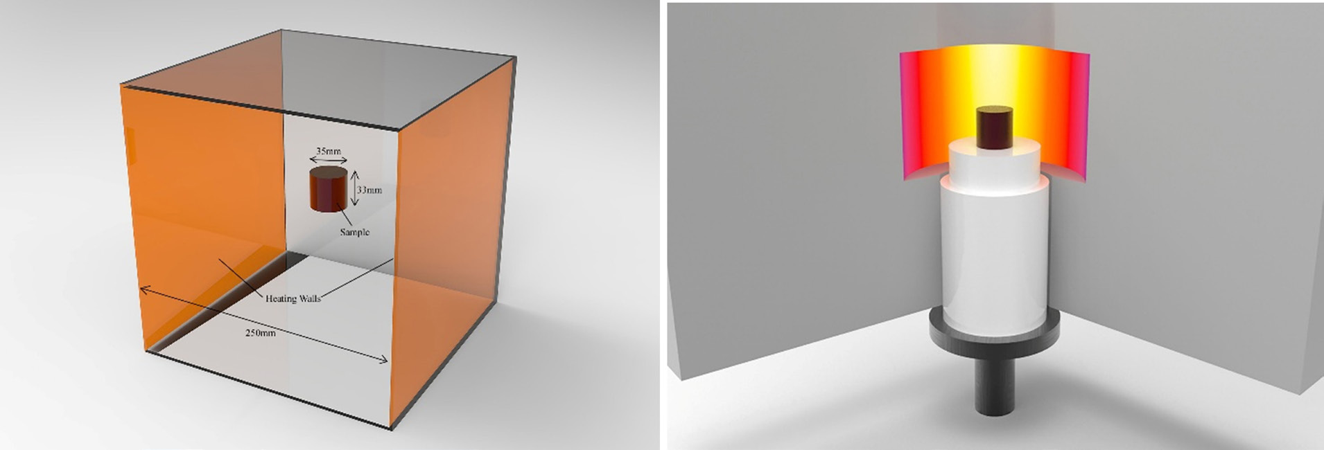 comsol-composite-material-module Diagram