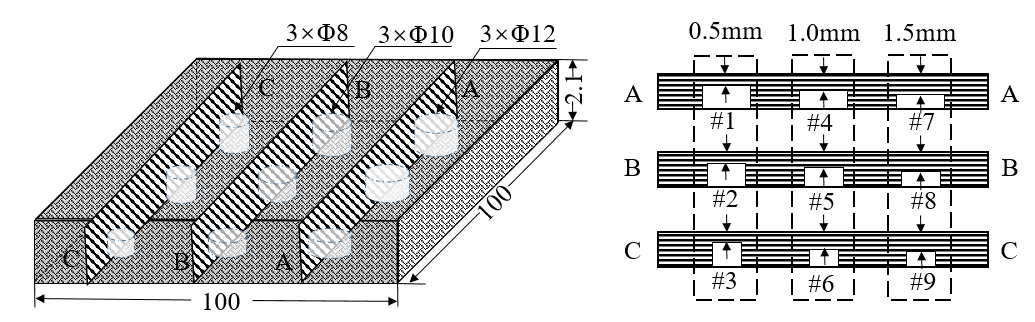 comsol-delamination-simulation Diagram