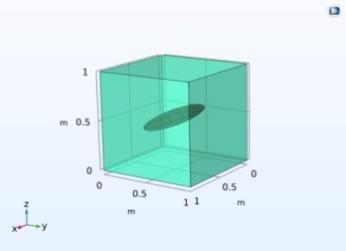 comsol-fiber-reinforced-composite Diagram
