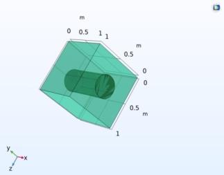 comsol-fiber-reinforced-composite Diagram