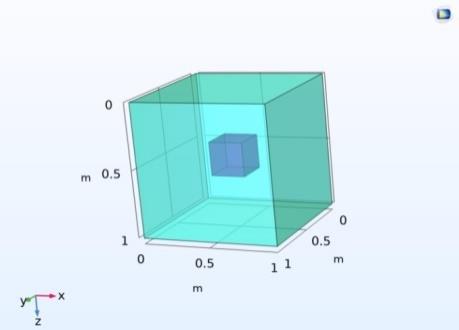comsol-fiber-reinforced-composite Diagram