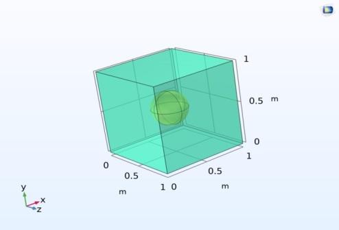 comsol-fiber-reinforced-composite Diagram