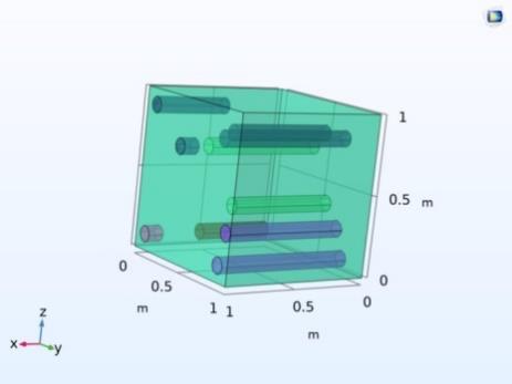 comsol-fiber-reinforced-composite Diagram