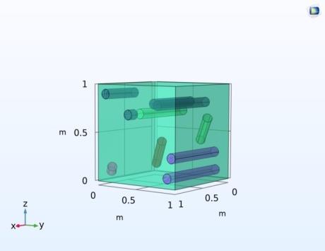 comsol-fiber-reinforced-composite Diagram