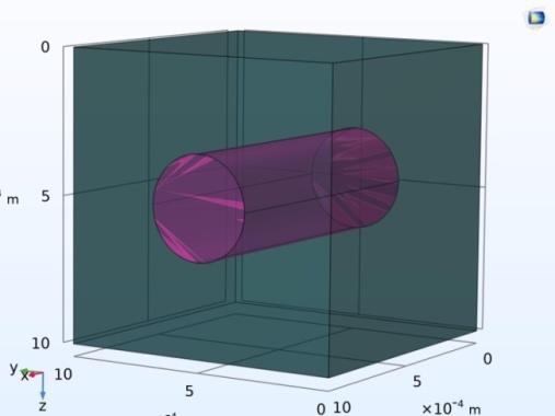 comsol-fiber-reinforced-composite Diagram