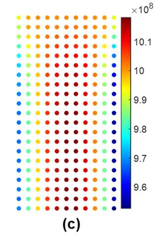 comsol-functionally-graded-material Diagram