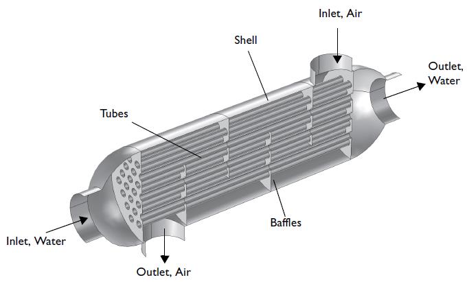 comsol-layered-shell-interface Diagram