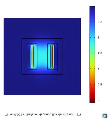 comsol-multiphysics-composite Diagram