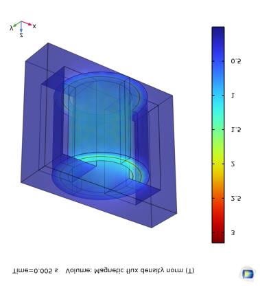 comsol-multiphysics-composite Diagram