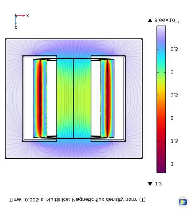 comsol-multiphysics-composite Diagram