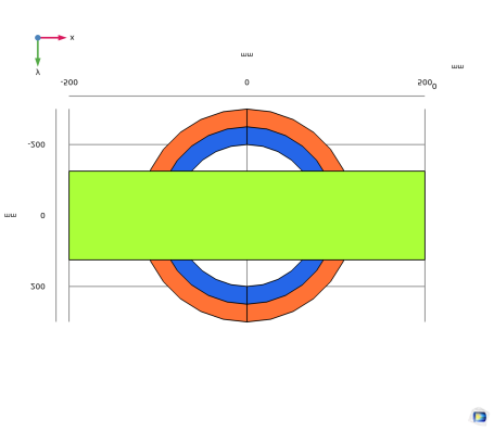 comsol-multiphysics-composite Diagram