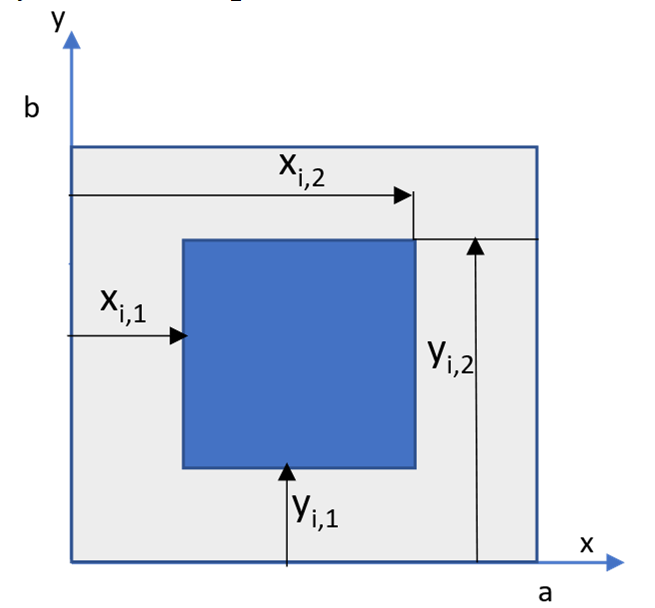 comsol-smart-composite Diagram