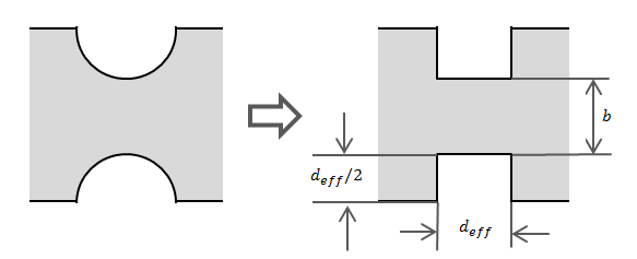 comsol-viscoelastic-composite Diagram