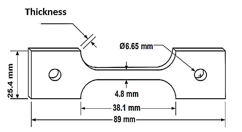 creep-analysis-composite-ansys Diagram