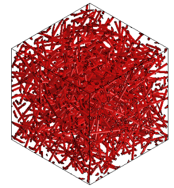 digimat-fe-finite-element-rve Diagram