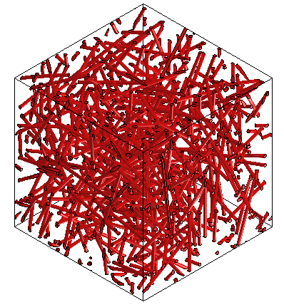 digimat-fe-finite-element-rve Diagram