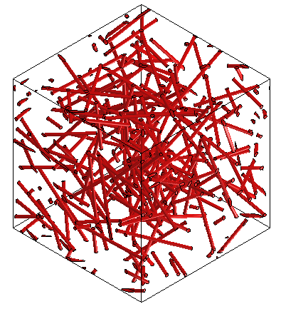 digimat-fe-finite-element-rve Diagram