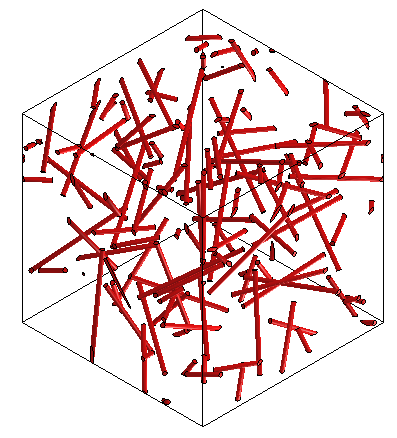 digimat-fe-finite-element-rve Diagram