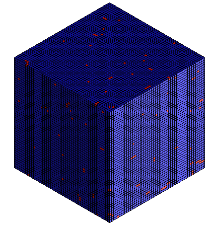 digimat-fe-finite-element-rve Diagram