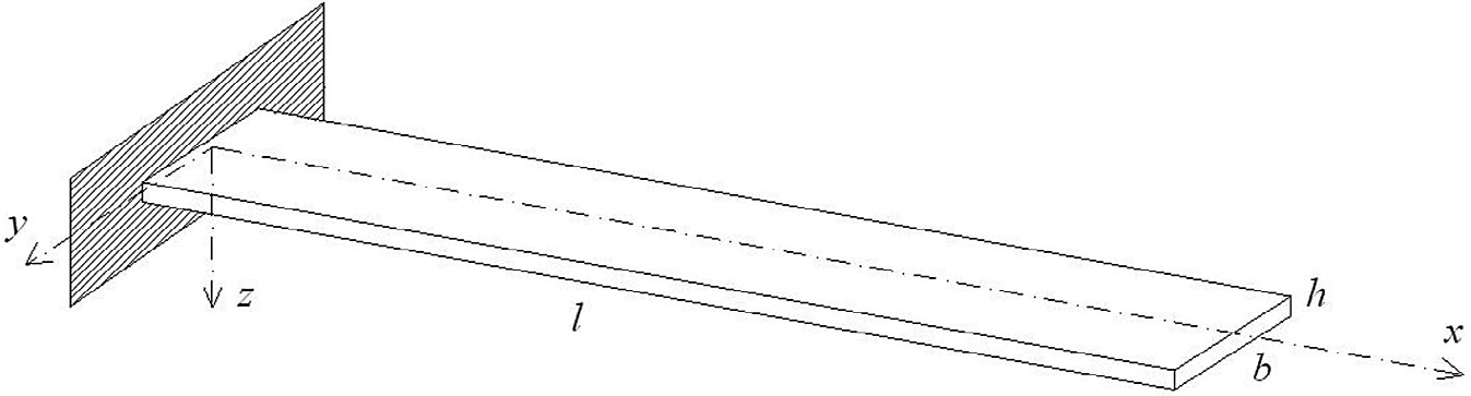 ansys-mri-compatible-device Diagram
