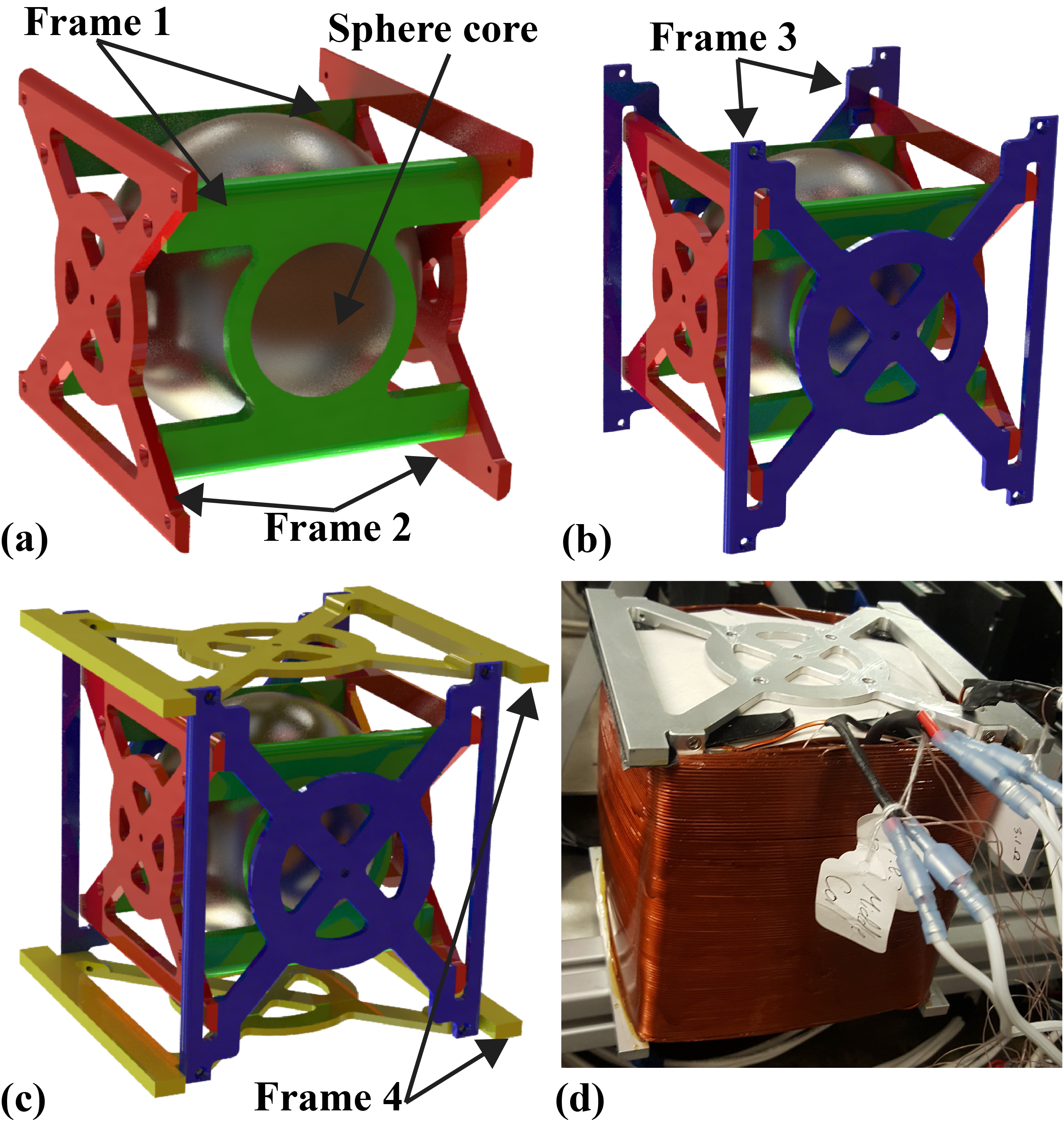 digimat-thermal-analysis Diagram