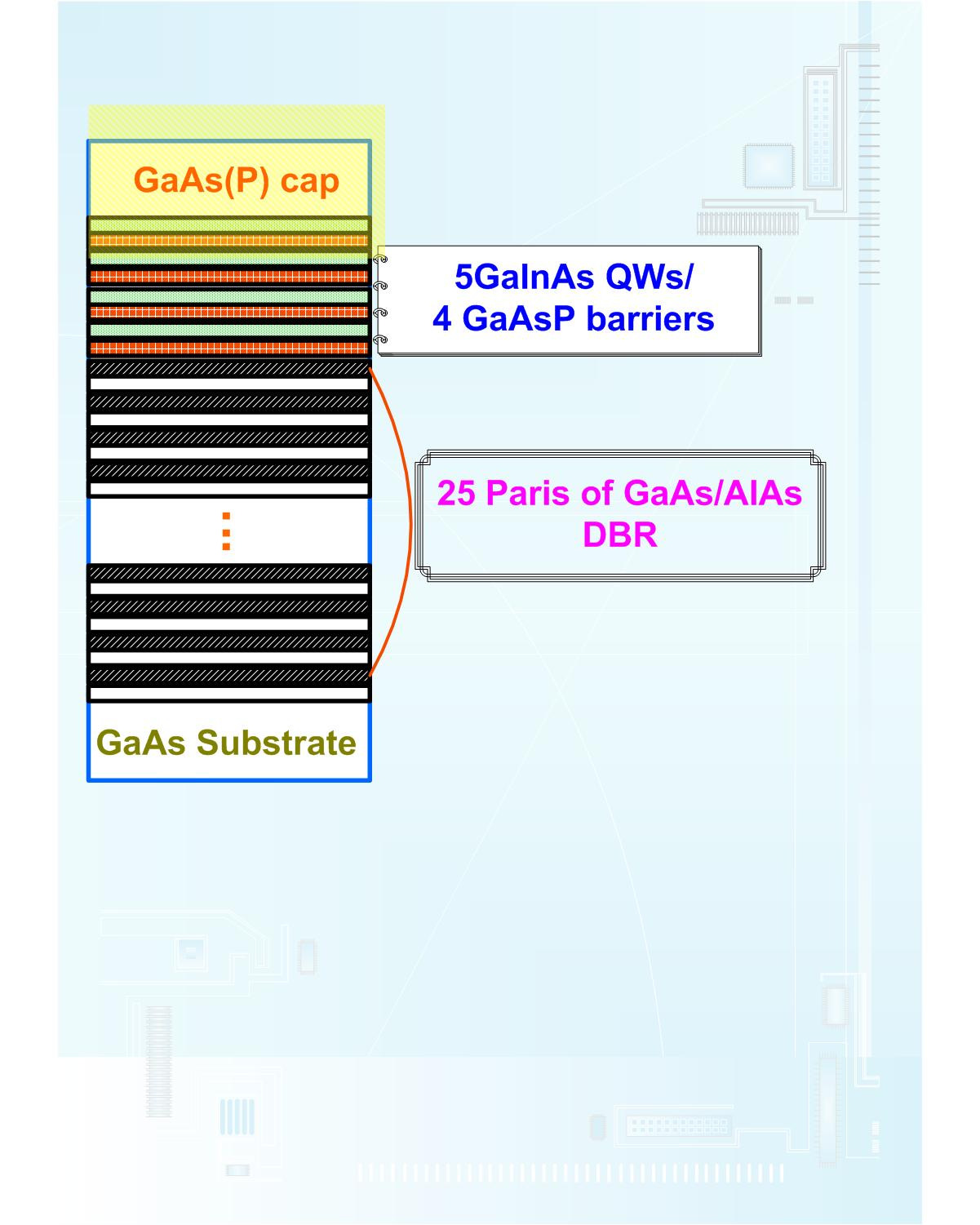 fiber-matrix-interface-ansys Diagram