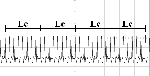 fiber-waviness-effect-ansys Diagram