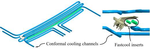injection-molded-composite-digimat Diagram