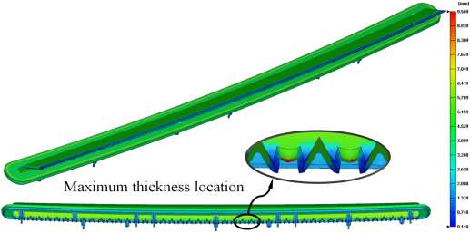 injection-molding-composite-ansys Diagram