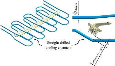 injection-molding-composite-ansys Diagram