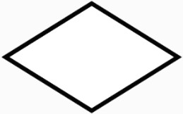 max-strain-failure-composite-ansys Diagram