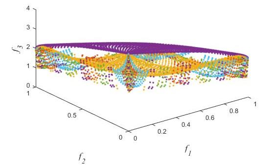 multi-objective-composite-optimization Diagram
