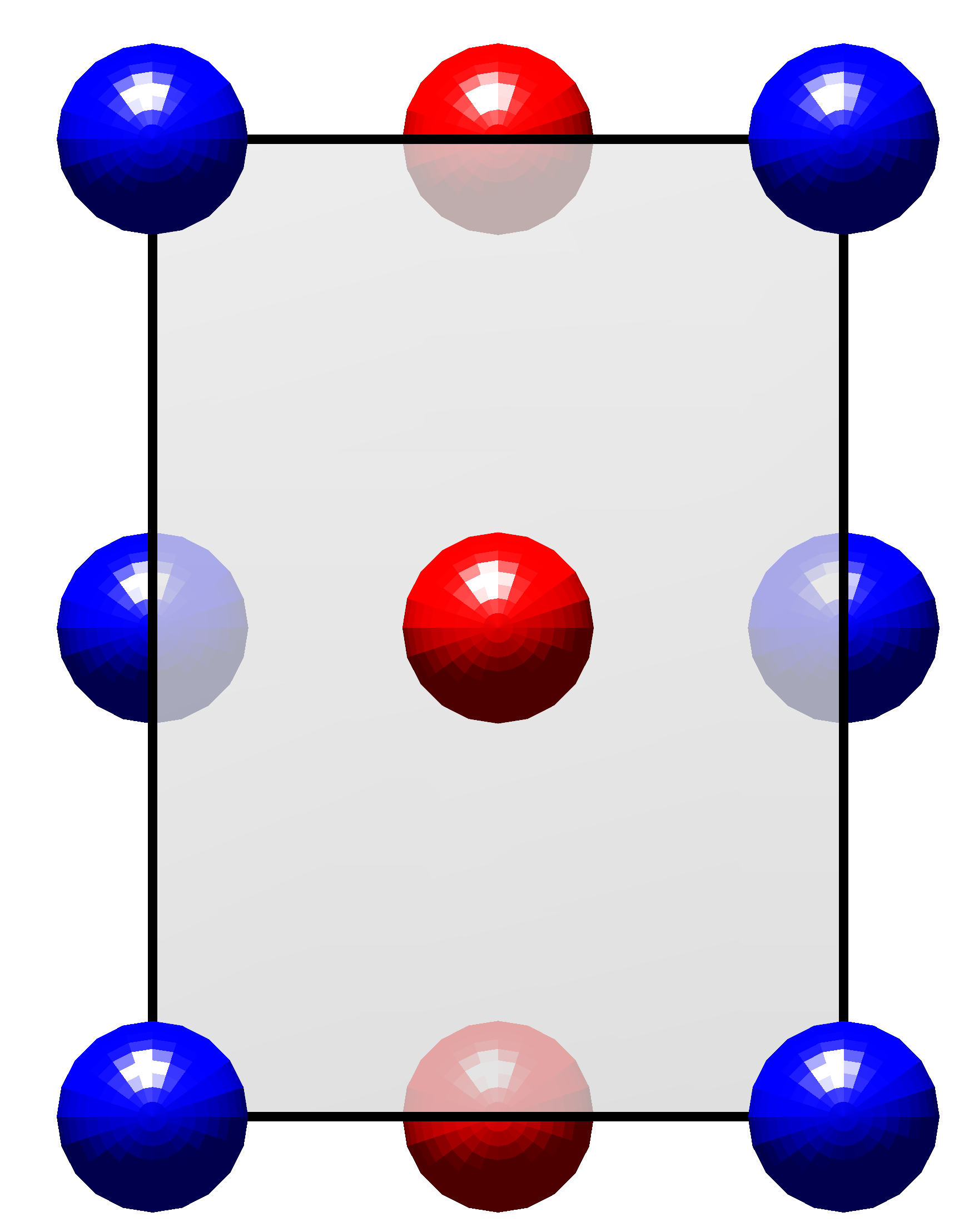 plasticity-composite-ansys Diagram