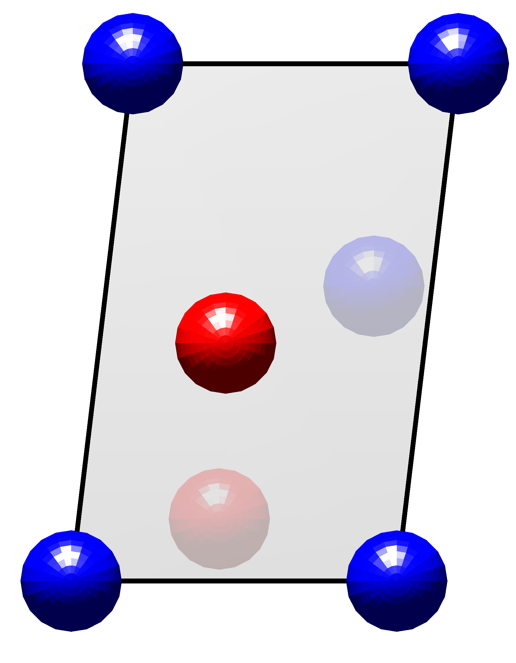 plasticity-composite-ansys Diagram