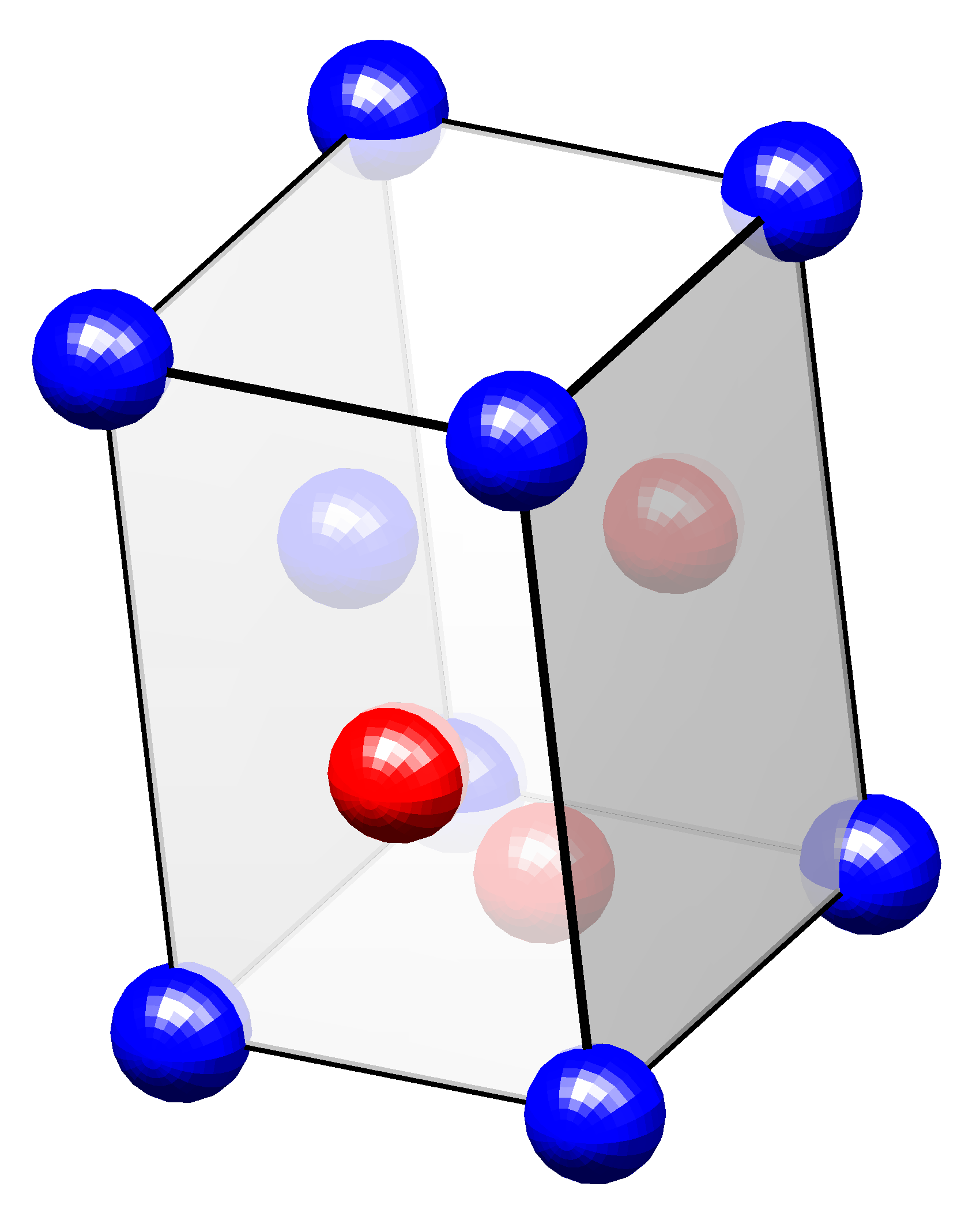 plasticity-composite-ansys Diagram
