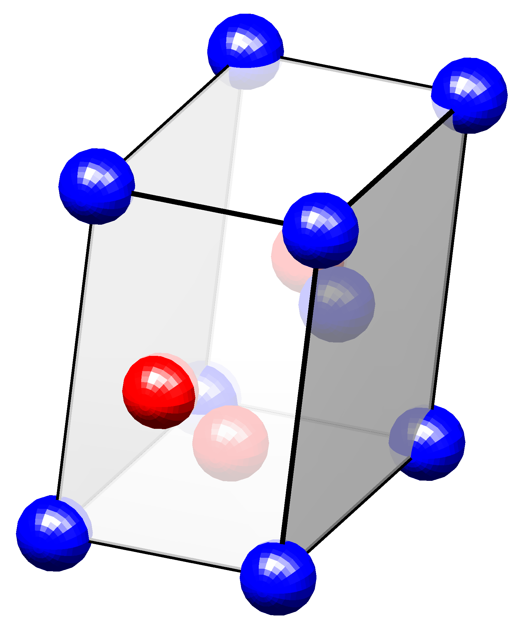 plasticity-composite-ansys Diagram